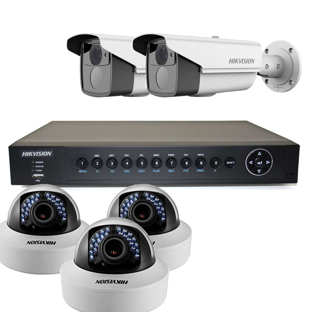 Benefits of HD-TVI High Definition CCTV